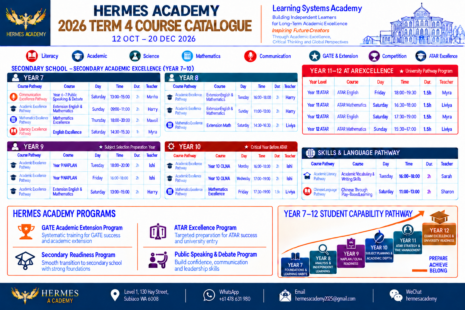HERMES ACADEMY 2026 Term 4 Year 7–12 课程与时间表，包含 ATAR 及语言课程